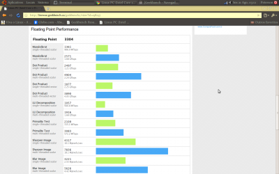 Linux: Geekbench-Testando o Desempenho do Linux.